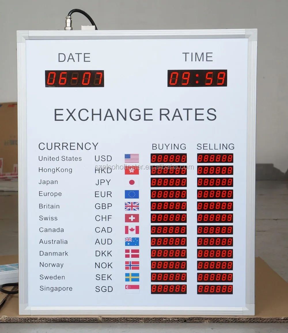 Digital Forex Currency Exchange Rate Board 100 Response Rate Babbitt Diyatel Model No Btr 0502 N Buy Digital Forex Currency Exchange Rate - 